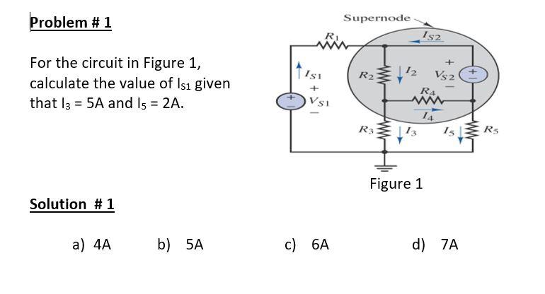 Solved Problem # 1 Supernode Is2 + Isi For the circuit in | Chegg.com