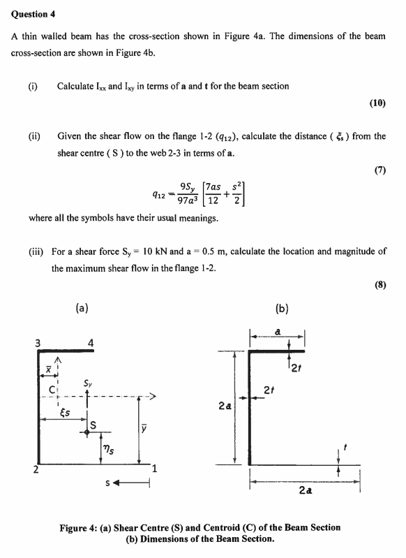 Question 4 A thin walled beam has the cross-section | Chegg.com