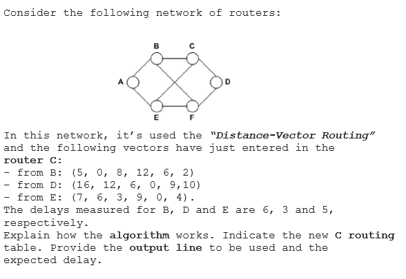 Solved Consider The Following Network Of Routers: B C E F In | Chegg.com