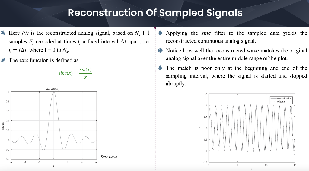 Solved 5. Use Matlab to plot the sampled representation of | Chegg.com