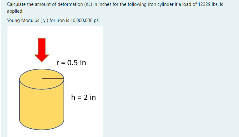 Solved Calculate the Stress (o) in psi, if a Load of 1175 | Chegg.com