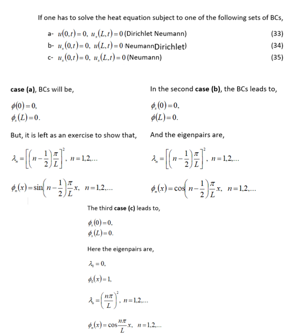 Solved With Given Boundary Conditions, How Can One Obtain | Chegg.com