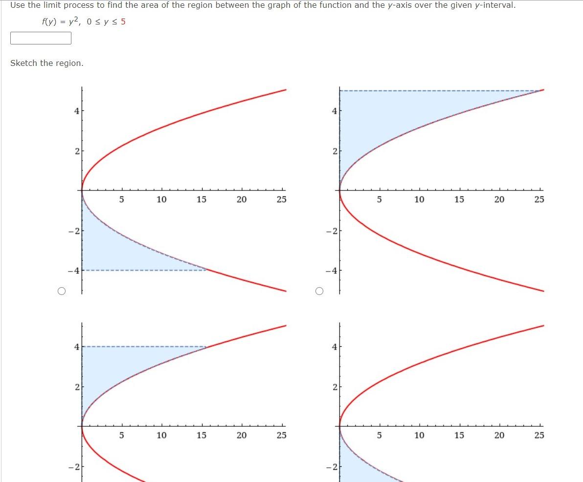 Solved Use the limit process to find the area of the region