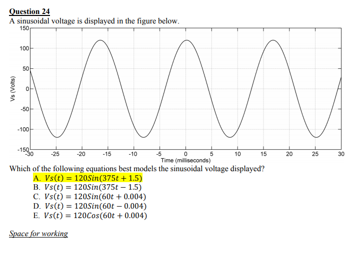 Solved Question 24 A sinusoidal voltage is displayed in the | Chegg.com