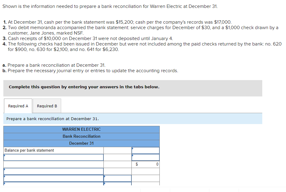Solved Shown is the information needed to prepare a bank