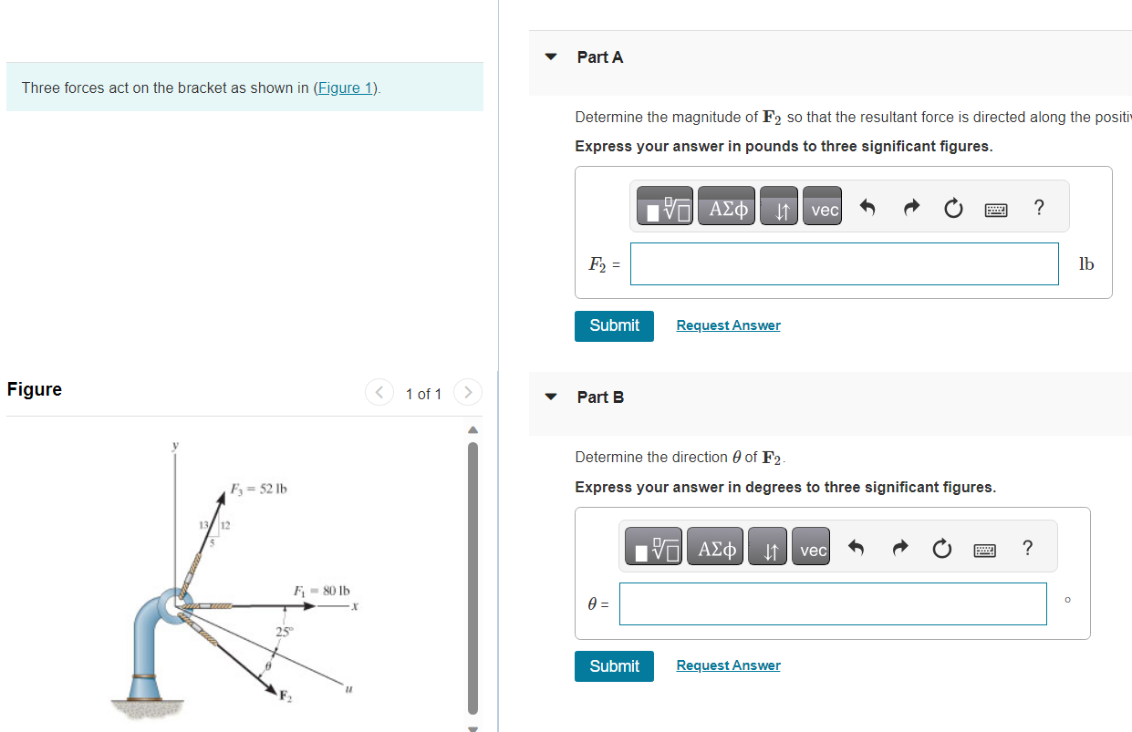 Three forces act on the bracket as shown in Determine | Chegg.com