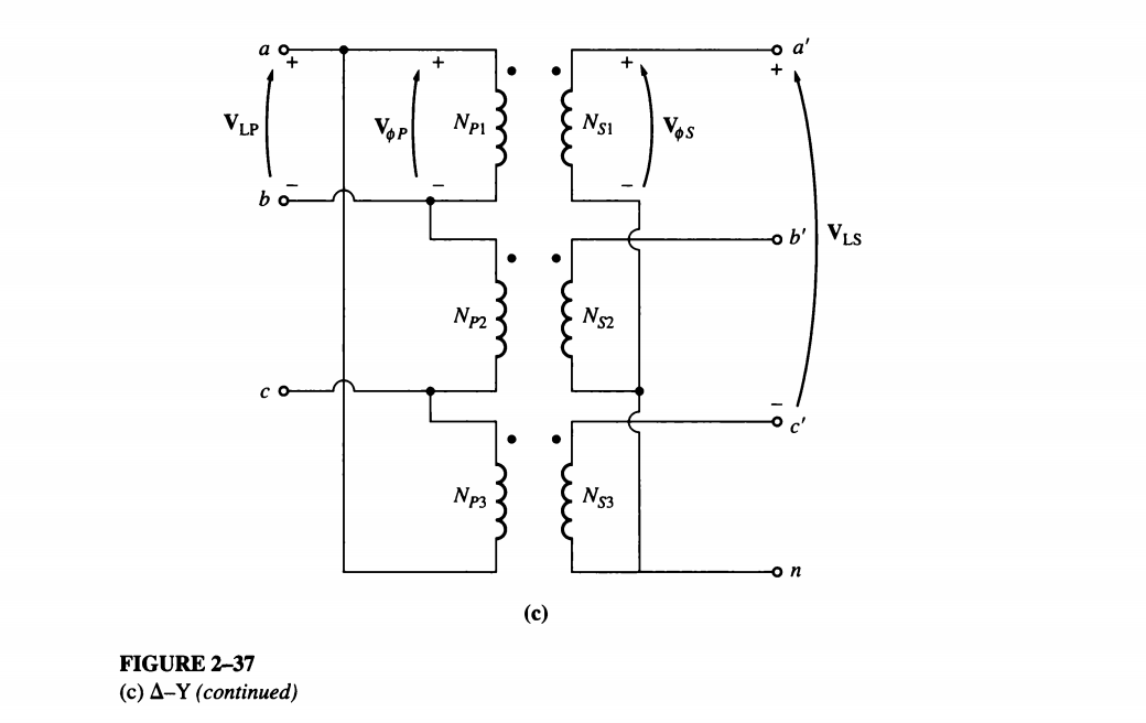 Solved 2-22. Prove that the three-phase system of voltages | Chegg.com
