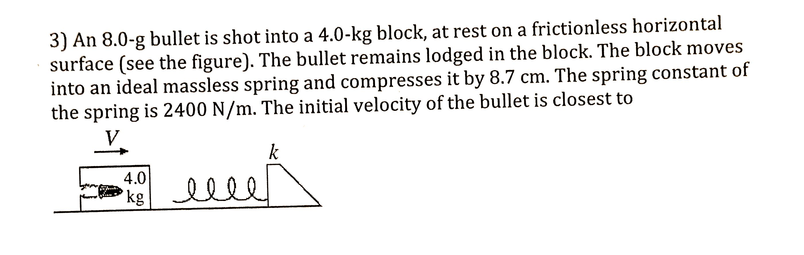 Solution Manual For Proofs And Fundamentals Bloch