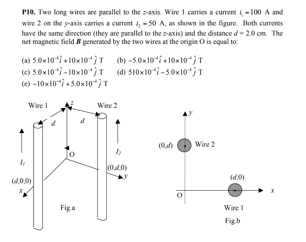 Solved P10 Two Long Wires Are Parallel To The Z Axis Wi Chegg Com