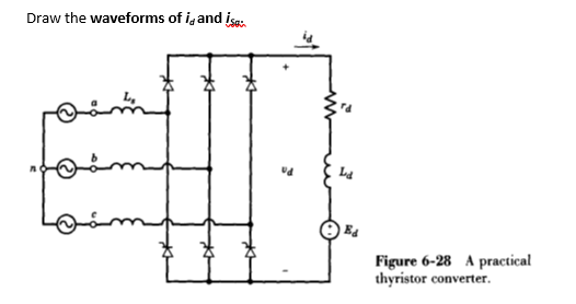 Solved Draw the waveforms of i,and Is ผู Figure 6-28 A | Chegg.com