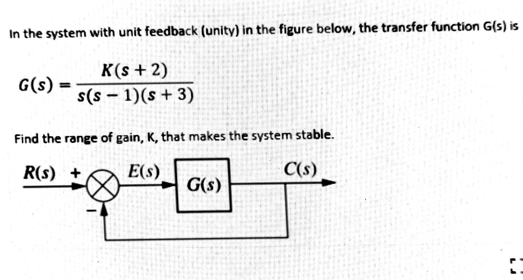 Solved In the system with unit feedback (unity) in the | Chegg.com