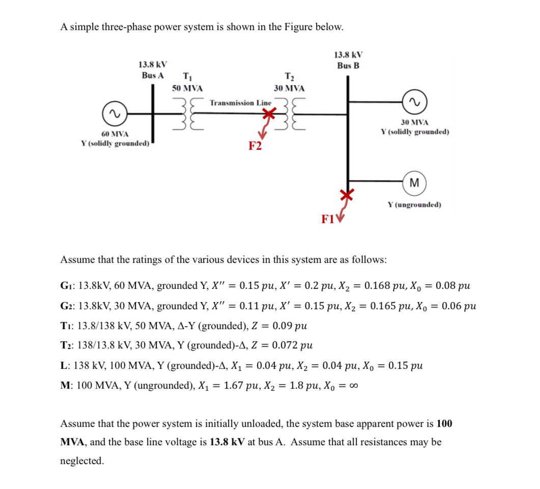 Solved A simple three-phase power system is shown in the | Chegg.com