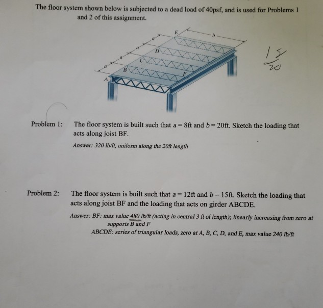 Solved The floor system shown below is subjected to a dead | Chegg.com