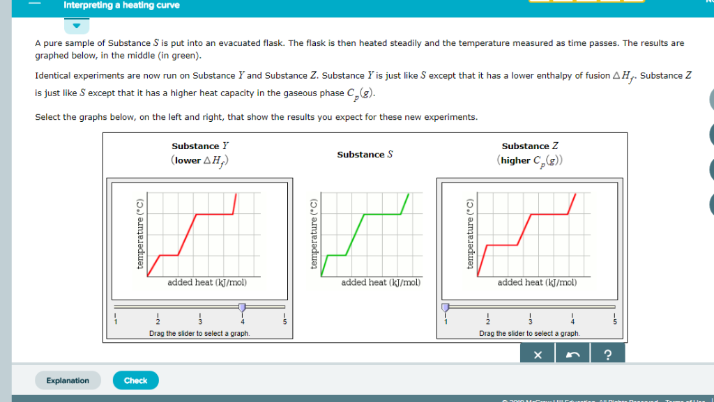 Solved Interpreting a heating curve A pure sample of