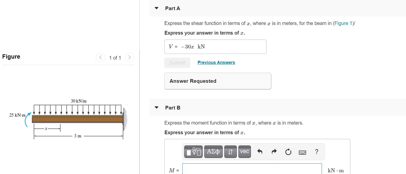Solved Part A Express the shear function in terms of 2, | Chegg.com