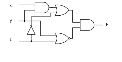 Solved F | Chegg.com