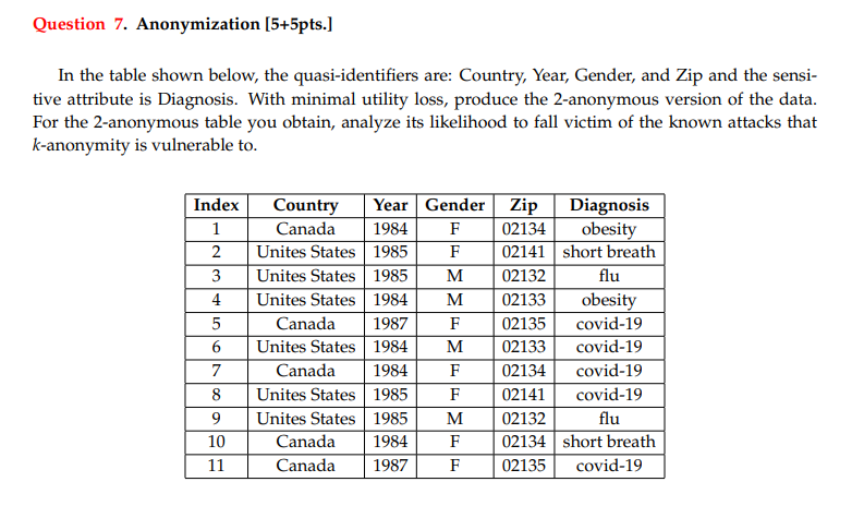 Question 7. Anonymization (5+5pts.) In the table | Chegg.com