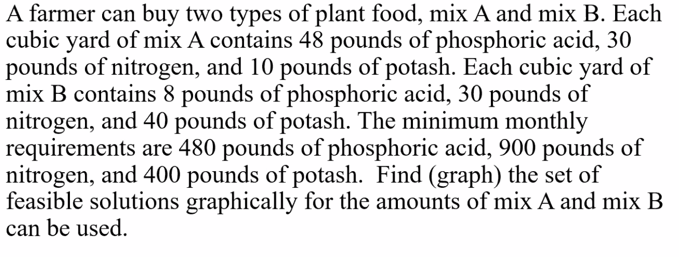 Solved A farmer can buy two types of plant food, mix A and