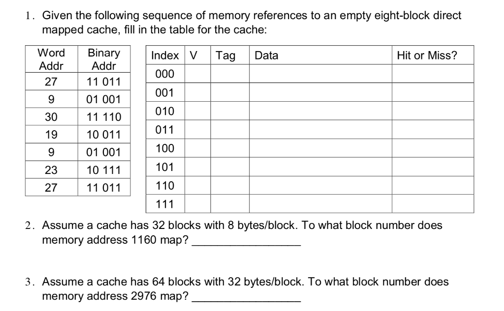 1. Given the following sequence of memory references | Chegg.com