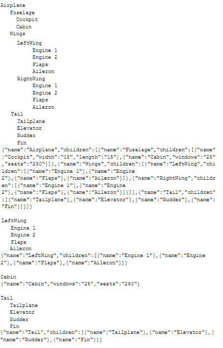 Solved Need Help Implementing Methods From Skeleton Code | Chegg.com