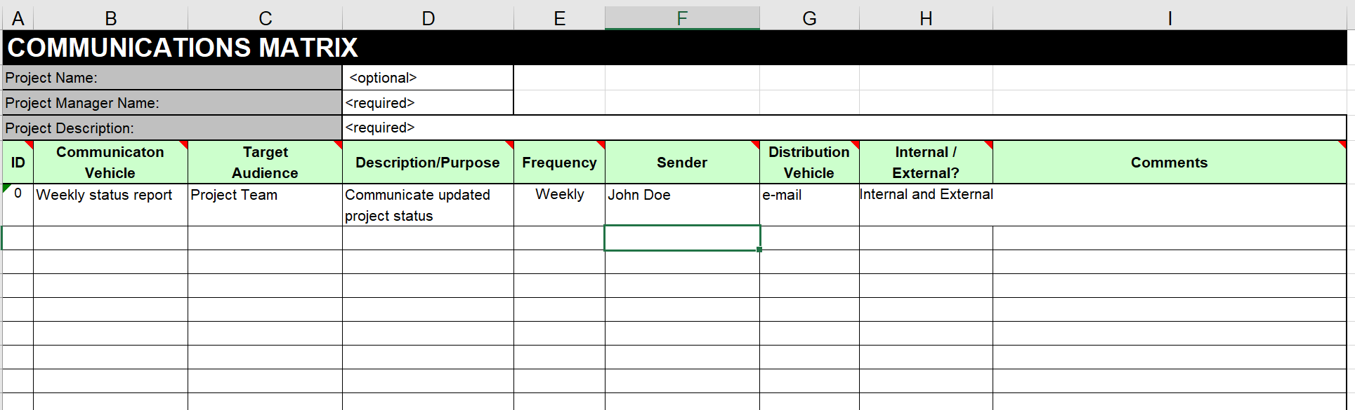 Based on the Getta Byte team the stakeholder | Chegg.com