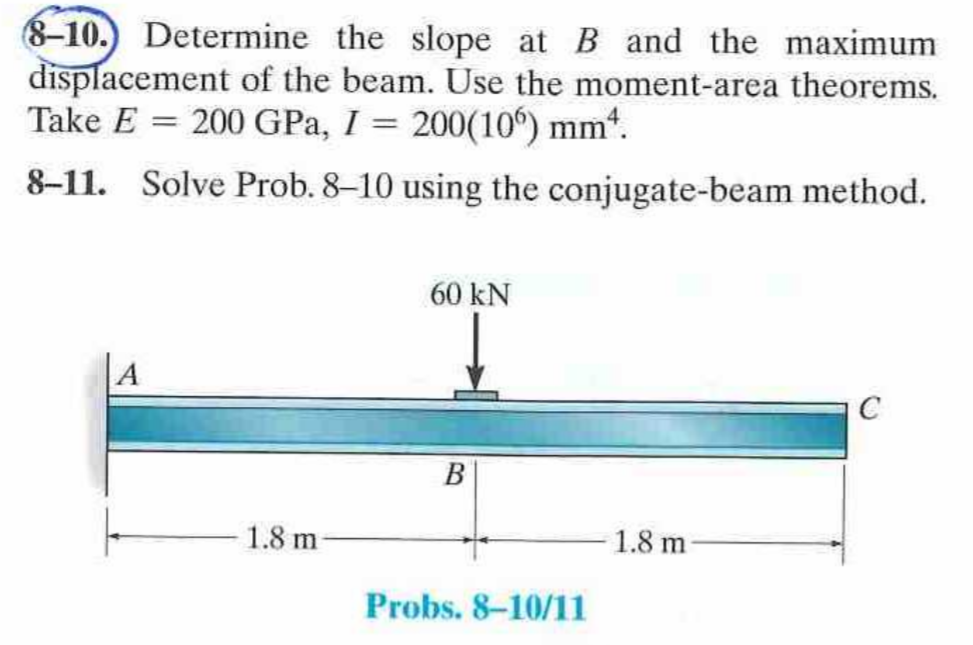 Solved 8-10. Determine the slope at B and the maximum | Chegg.com