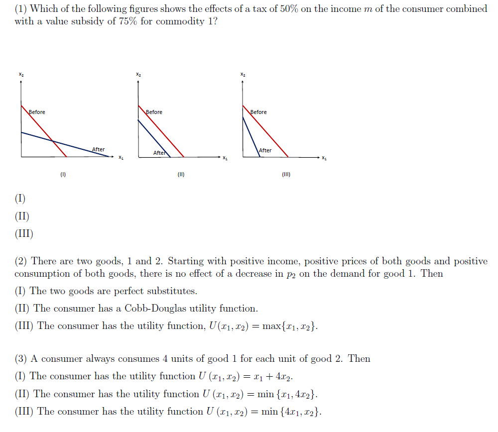 Solved (1) ﻿Which of ﻿the following figures shows the | Chegg.com