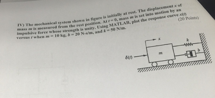 Solved system shown in figure is initially at rest. The | Chegg.com