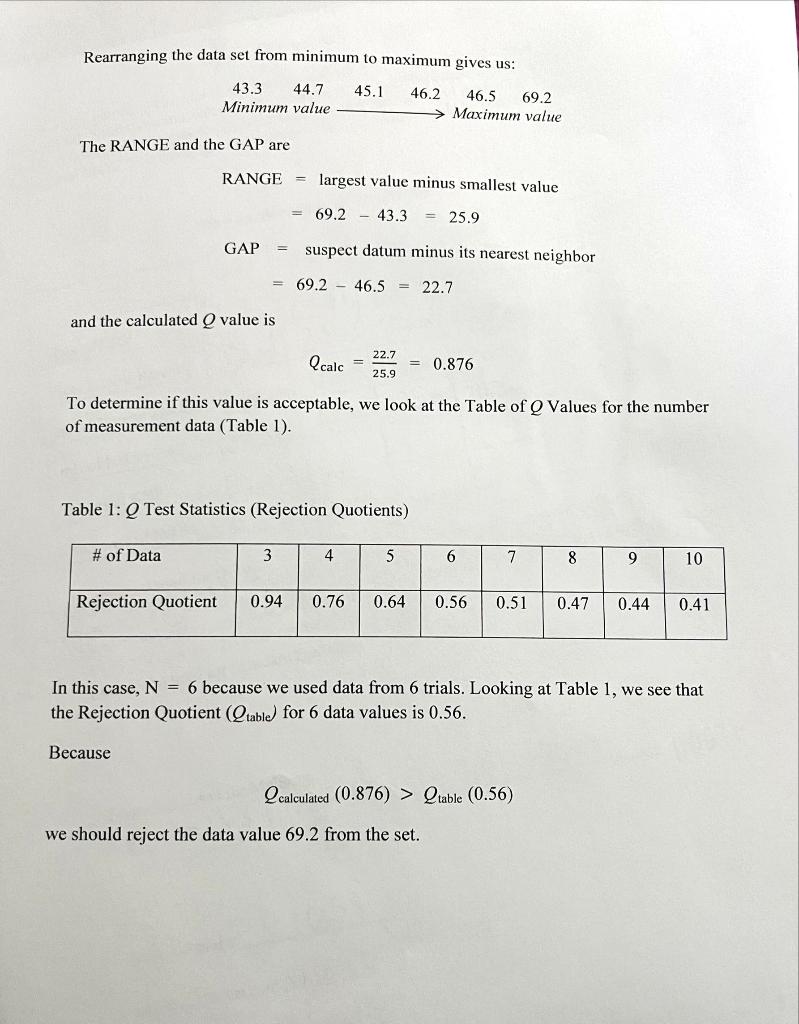 Solved Learning Objectives Students will be able to 1. | Chegg.com