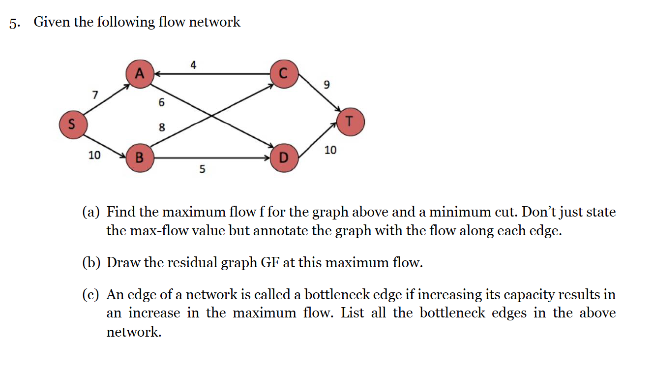 Solved 5. Given The Following Flow Network 4 А 9 6 S T 8 10 | Chegg.com