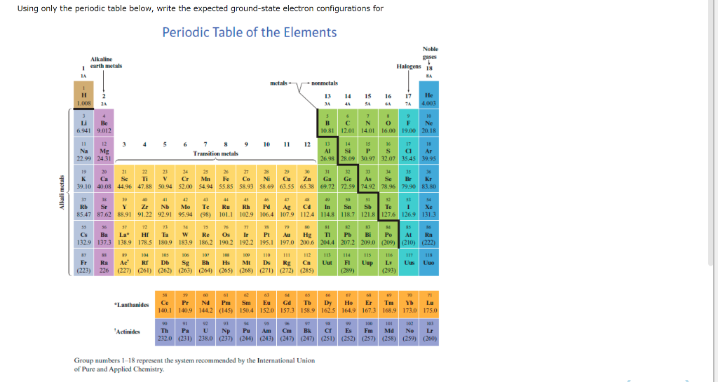 Solved Periodic Table of the Elements Gт0up numbers 1−18