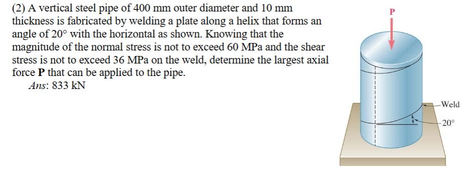 Solved (2) A vertical steel pipe of 400 mm outer diameter | Chegg.com