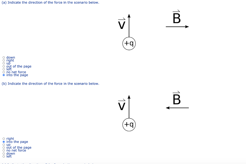 Solved (a) Indicate the direction of the force in the | Chegg.com