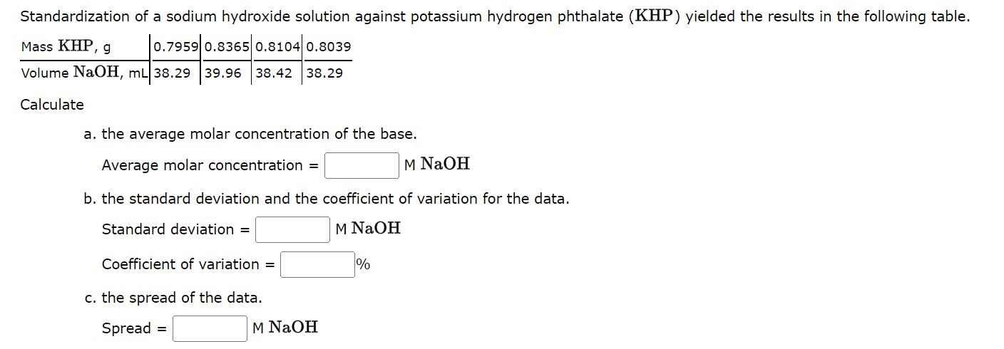 Standardization of a sodium hydroxide solution against potassium hydrogen phthalate (KHP) yielded the results in the followin