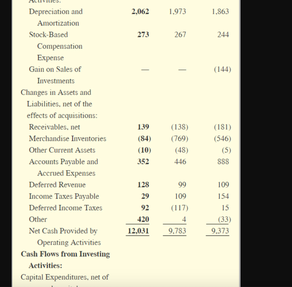 Solved Using The Financial Information Presented In Exhibit Chegg