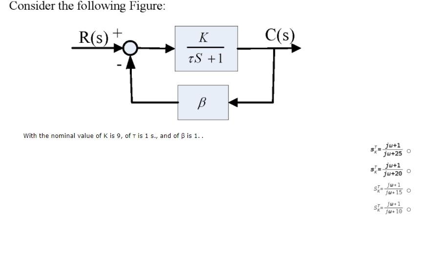 solved-with-the-nominal-value-of-k-is-9-of-is-1-s-and-chegg