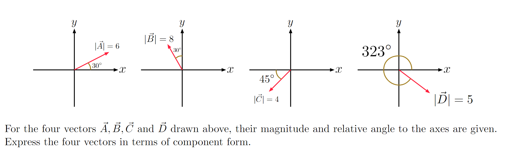 Solved Y Y Y B 8 A 6 300 3239 30 X X X C 45 G 4 I Chegg Com
