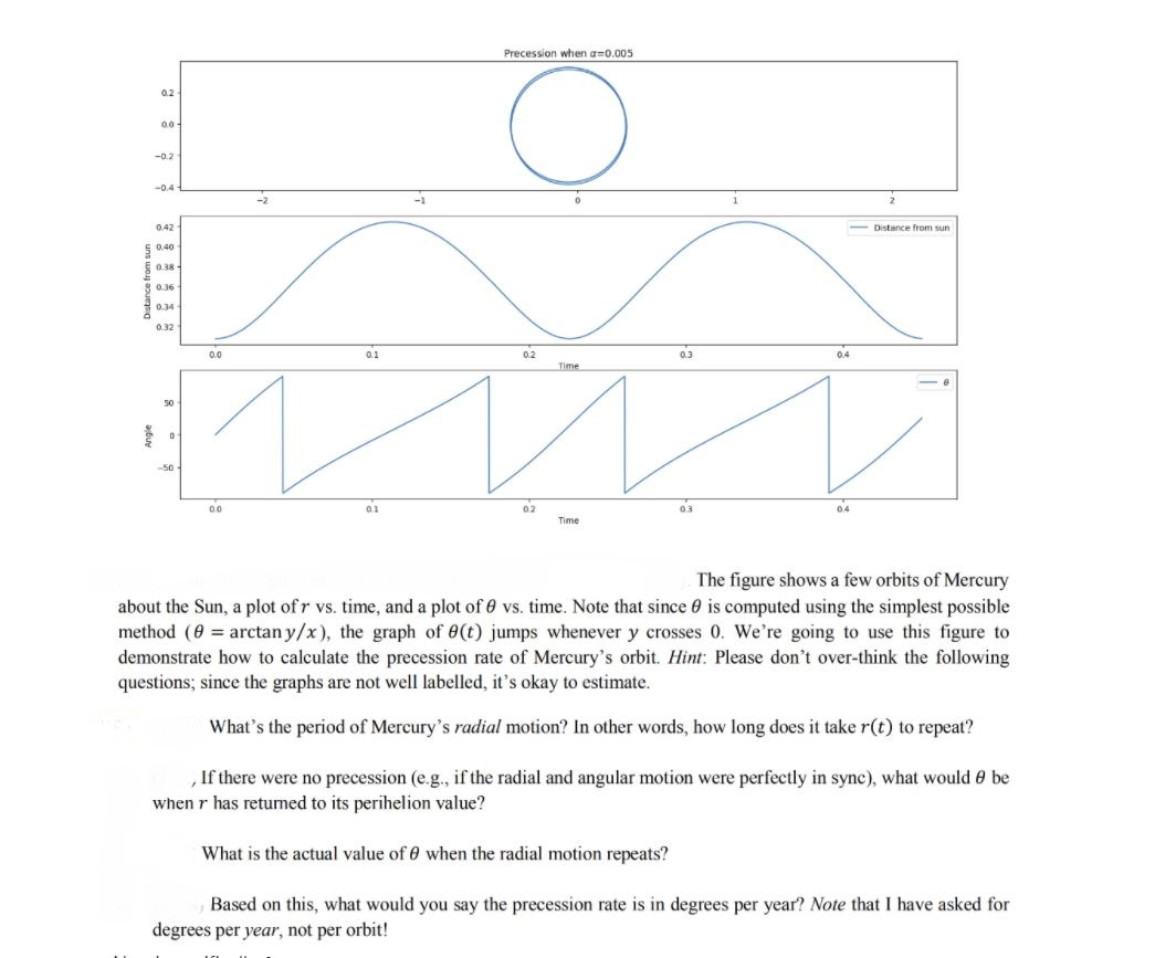 Precession When 0 005 0 2 0 0 0 2 2 0 42 D Chegg Com