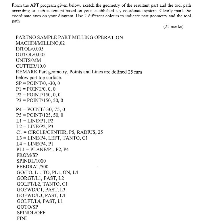Solved From the APT program given below, sketch the geometry | Chegg.com
