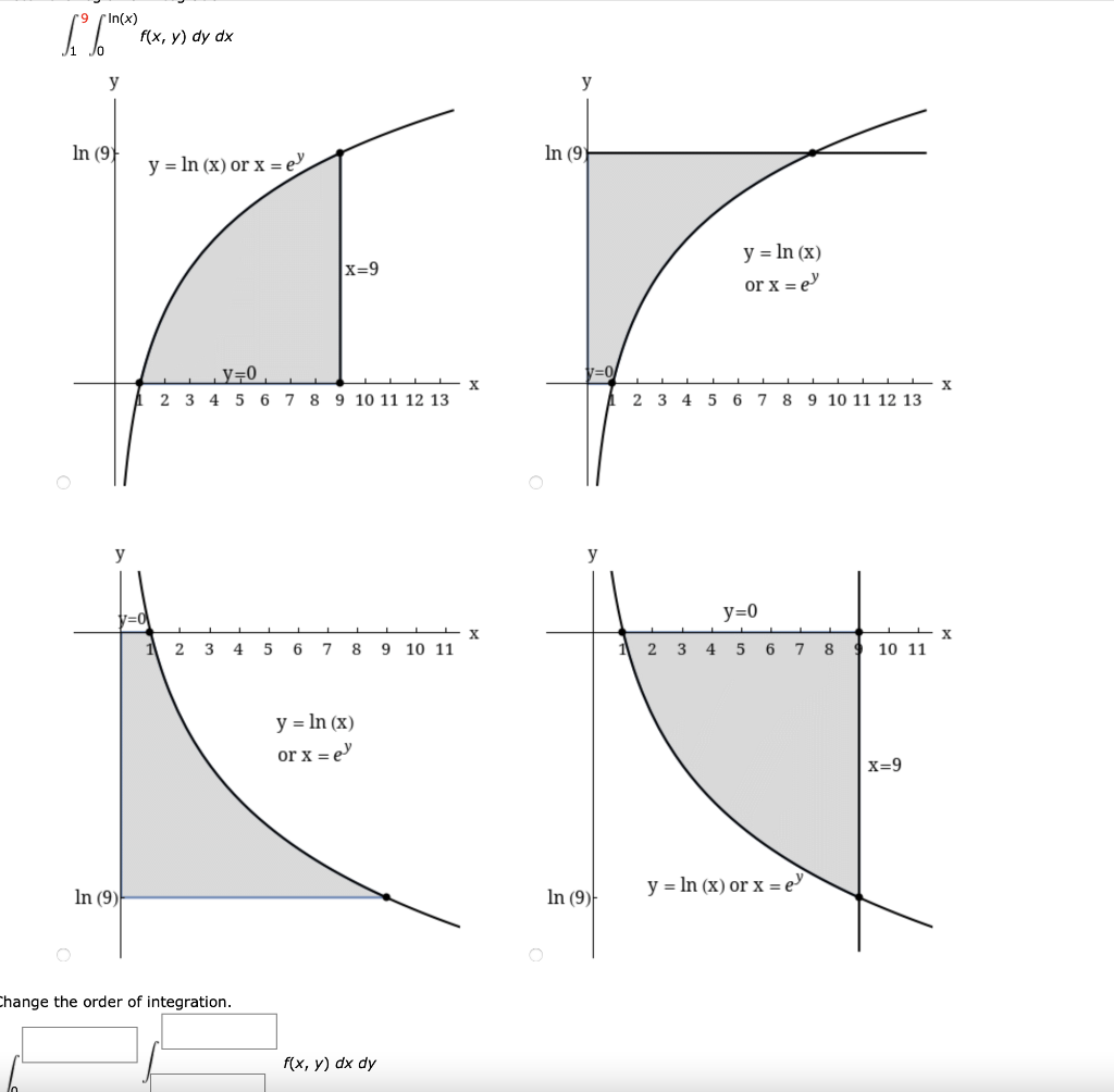 Solved Sketch The Region Of Integration 9 1 Chegg