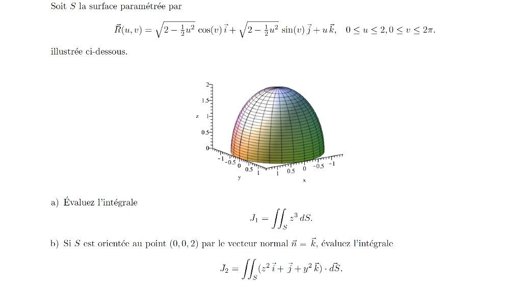 Solved Let S Be The Surface Parameterized By R U V Chegg Com