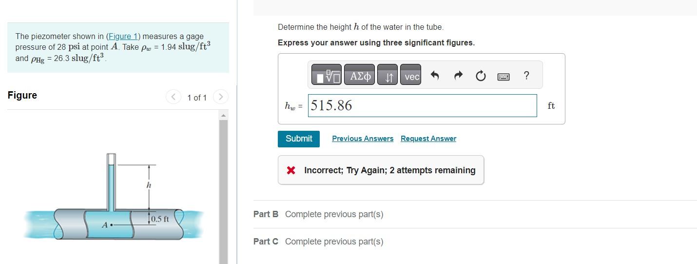 Solved The piezometer shown in measures a gage Determine the | Chegg.com