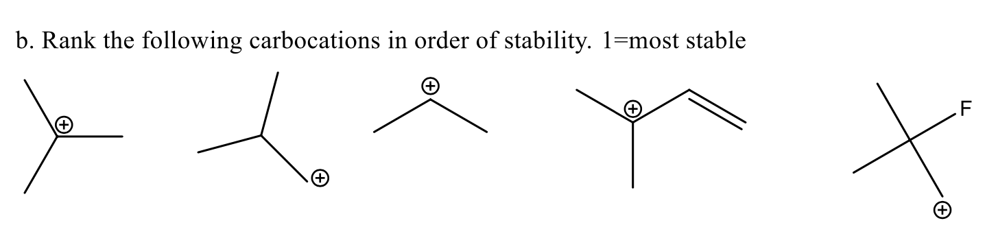 Solved B. Rank The Following Carbocations In Order Of | Chegg.com