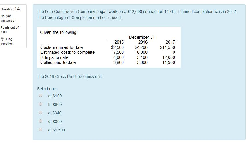 Solved Question 14 Not yet answered The Leto Construction