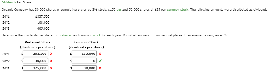 If A Company Has 150 Shares Solved Dividends Per Share Oceanic Company has 30,000 shares | Chegg.com