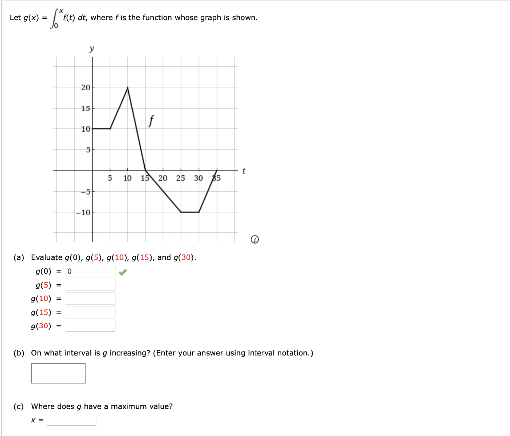 Solved Let G X So Rice F T Dt Where F Is The Function