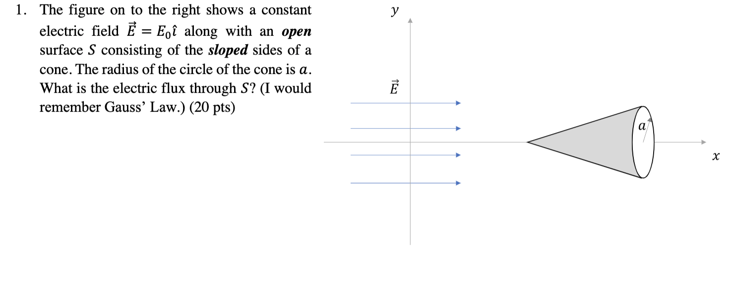 Solved 1. The figure on to the right shows a constant | Chegg.com