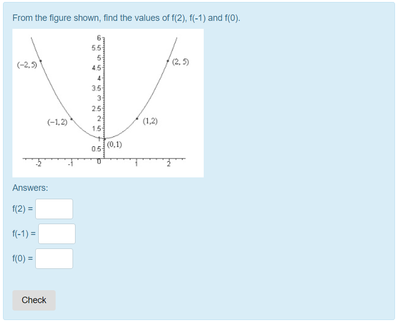 solved-from-the-figure-shown-find-the-values-of-f-2-f-1-chegg