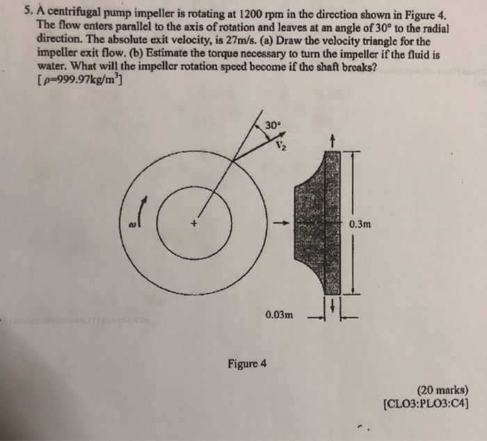 Solved 5. A centrifugal pump impeller is rotating at 1200