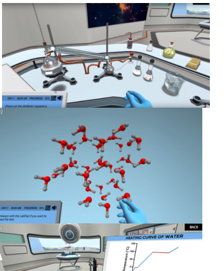 Solved Matter and Phase Changes: Distil ethanol In this | Chegg.com